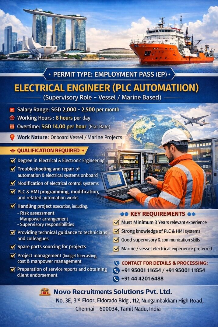 Electrical Engineer (PLC Automation) Electrical Engineer (PLC Automation)