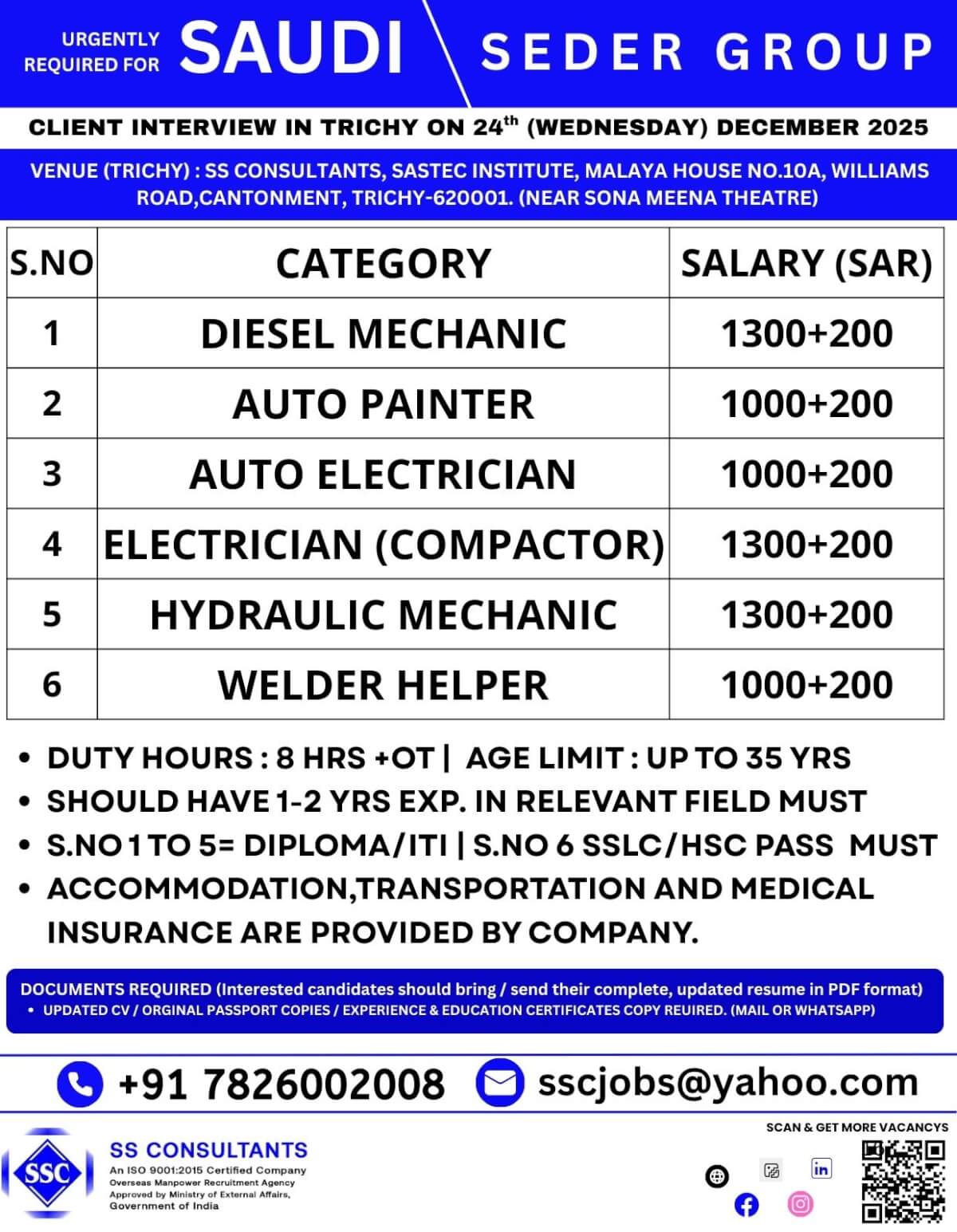 Saudi Seder Group Jobs in Trichy - Interview on 24 Dec 2025 for Mechanics, Electricians, Welders
