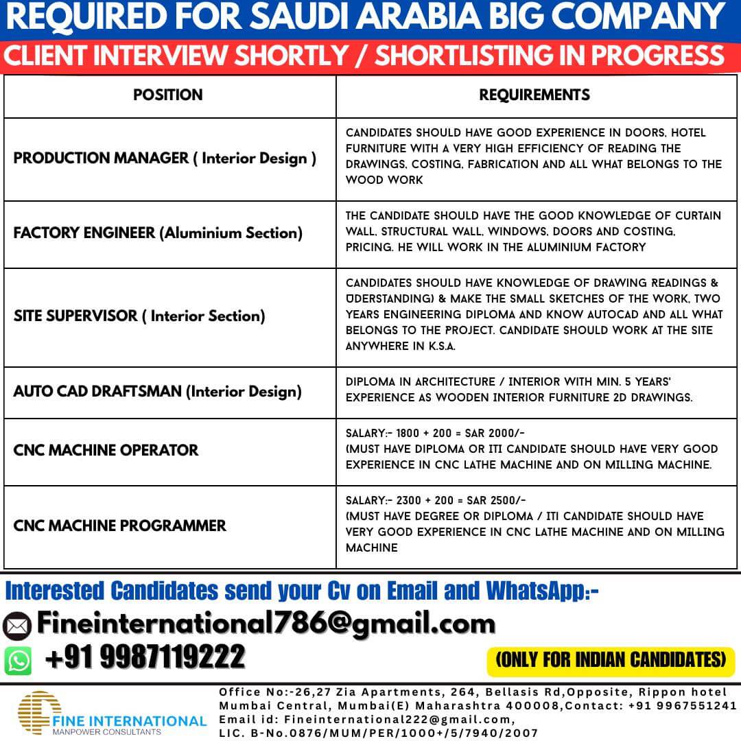 KSA Big Company Hiring – Client Interview Shortly | Shortlisting in Progress