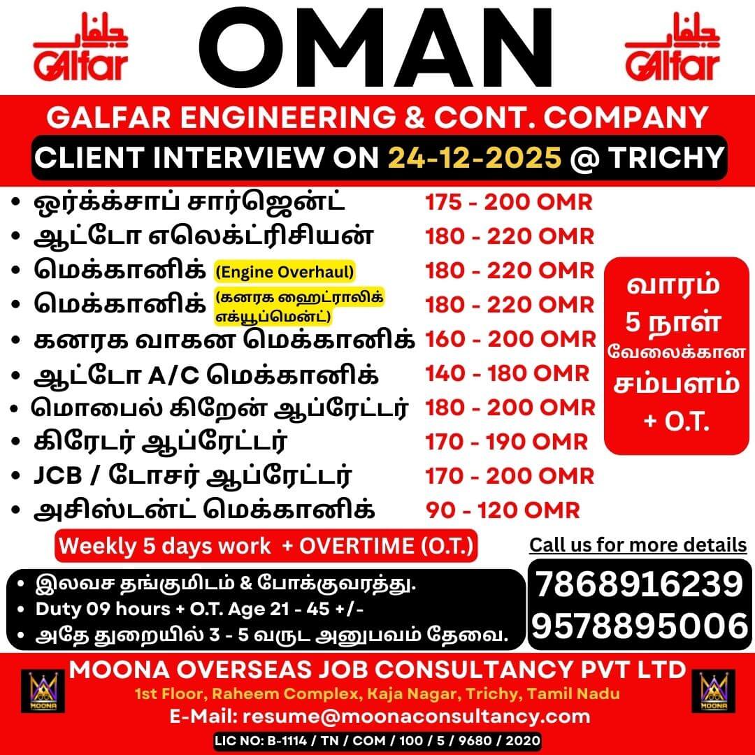 GULFAR ENGINEERING COMPANY GULFAR ENGINEERING COMPANY