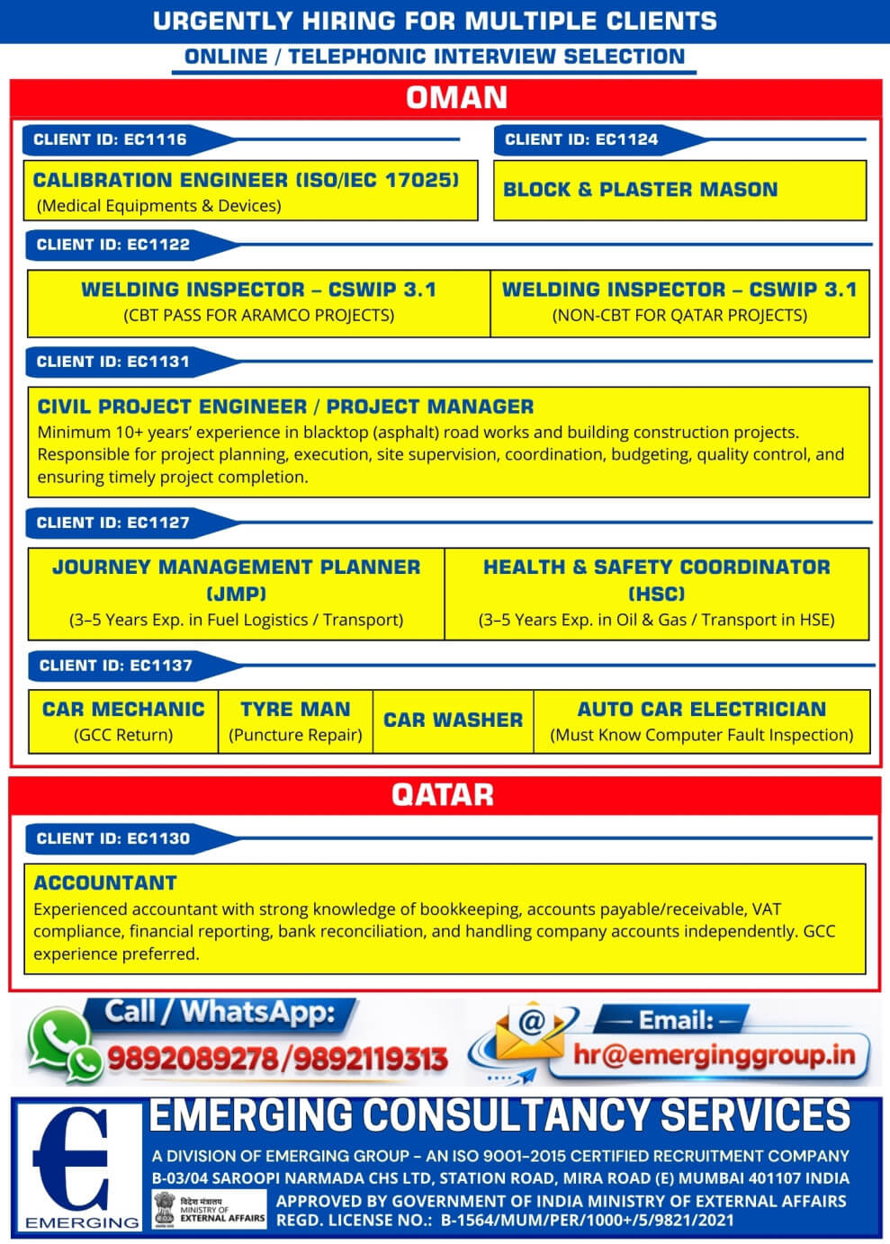 Urgent Hiring for Oman & Qatar | Online / Telephonic Interview | Immediate Shortlisting