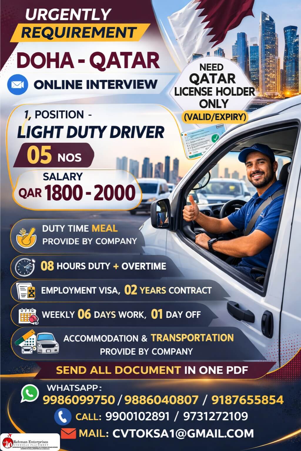 URGENTLY REQUIRED FOR DOHA QATAR-ONLINE INTERVIEW