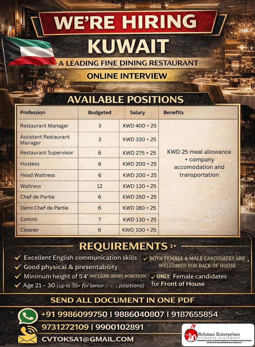 URGENT REQUIREMENT FOR KUWAIT URGENT REQUIREMENT FOR KUWAIT