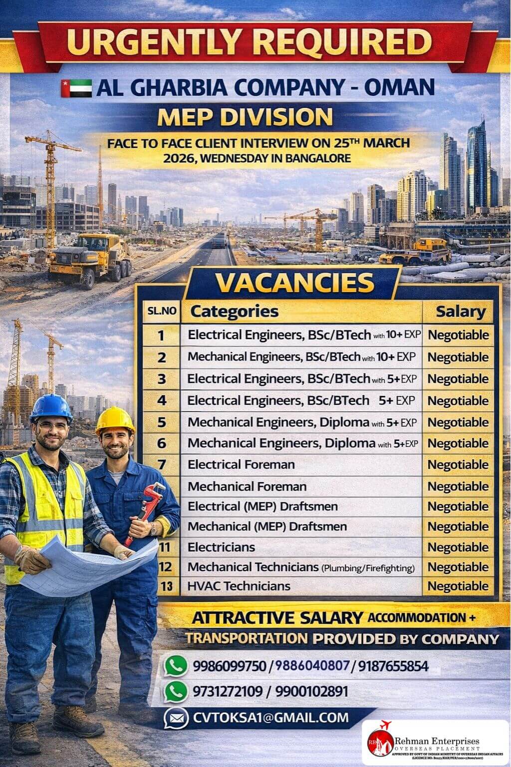 URGENTLY REQUIRED FOR OMAN