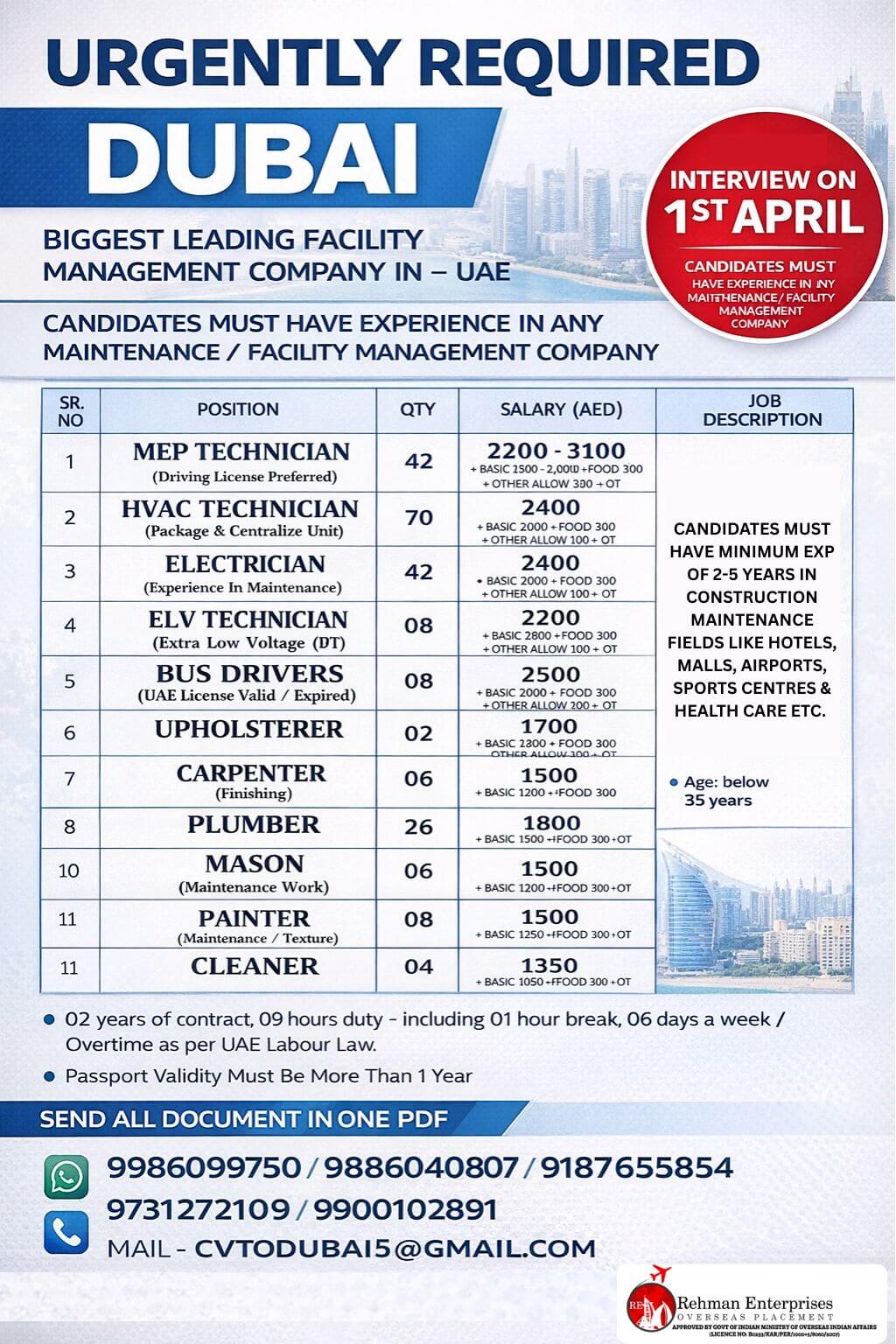 URGENTLY REQUIRED FOR DUBAI