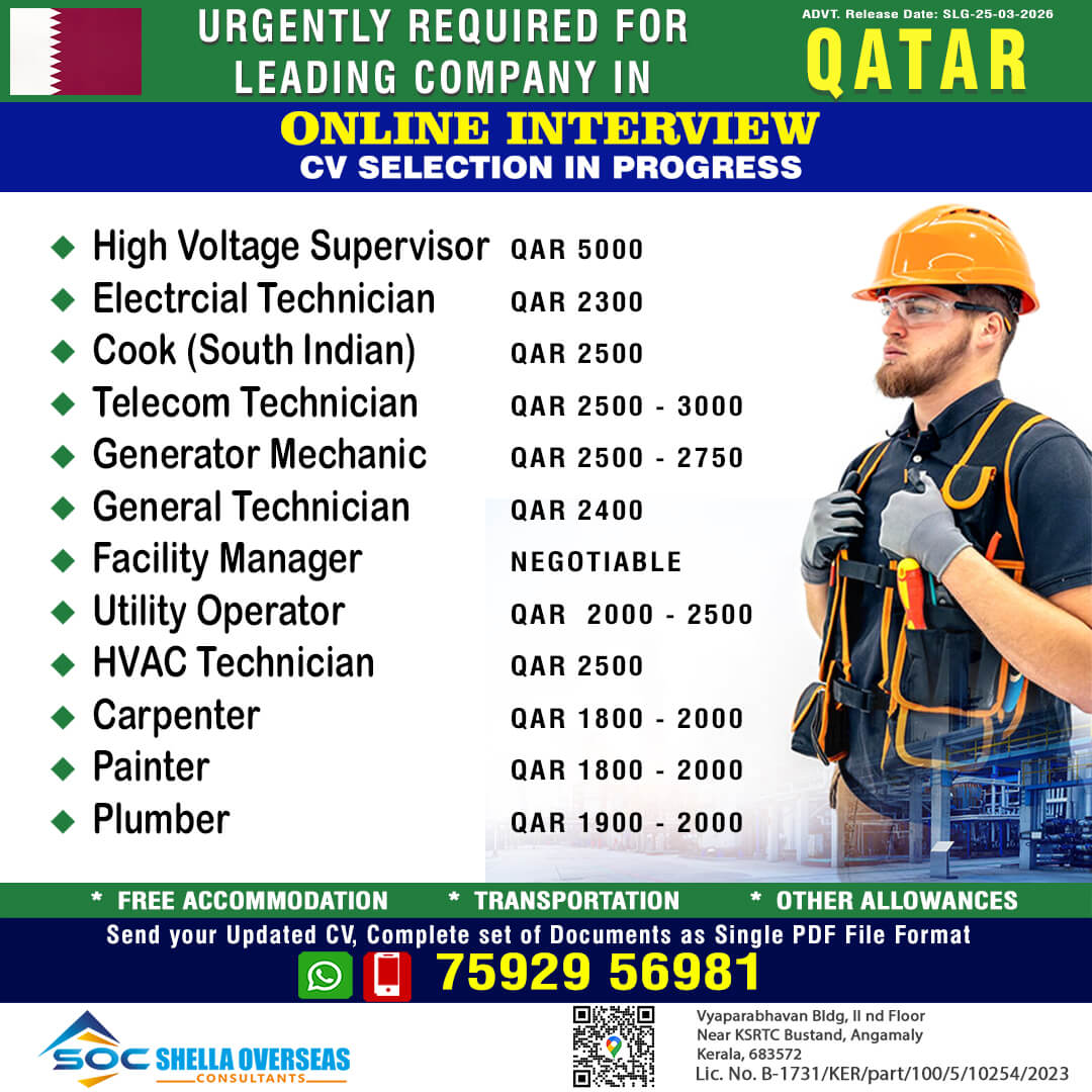 Operators, Supervisors, Mechanics Qatar