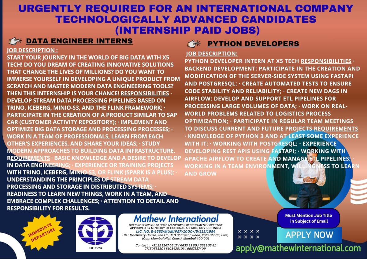 8 - URGENTLY REQUIRED FOR AN INTERNATIONAL COMPANY - TECHNOLOGICALLY ADVANCED CANDIDATES (internship paid jobs)