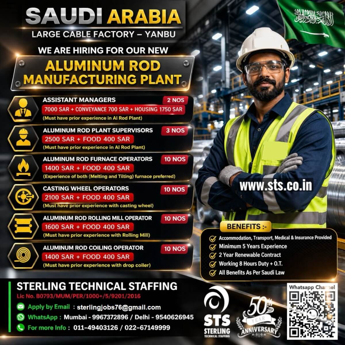 Required for Leading Cable Factory in Yanbu,Saudi Arabia