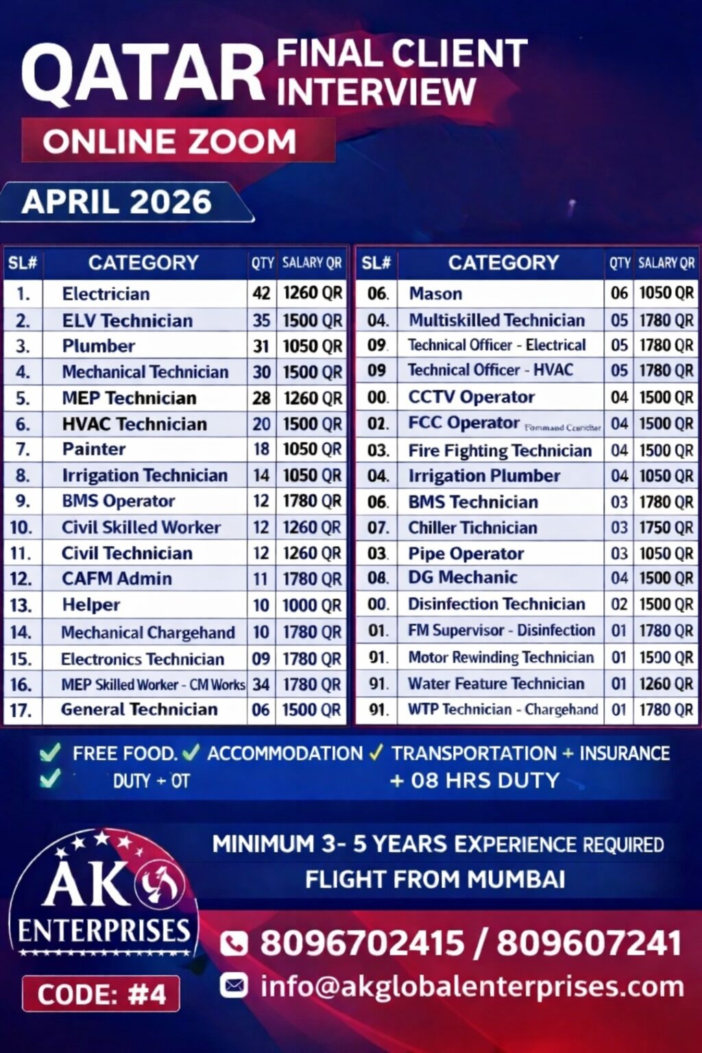 QATAR – FACILITY MANAGEMENT CO.  FINAL CLIENT INTERVIEW  ONLINE ZOOM  APRIL 2026