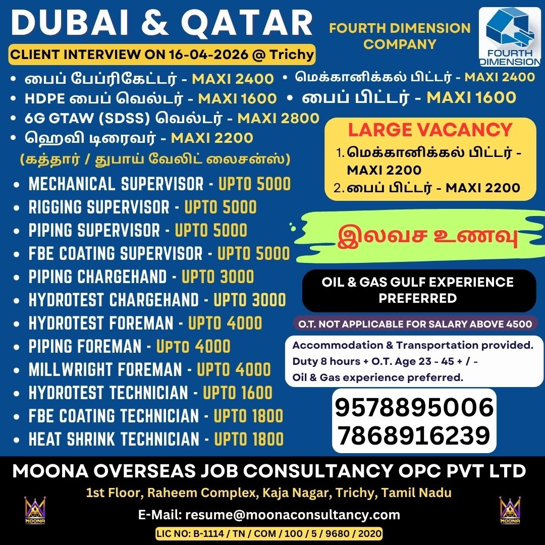 FOURTH DIMENSION COMPANY