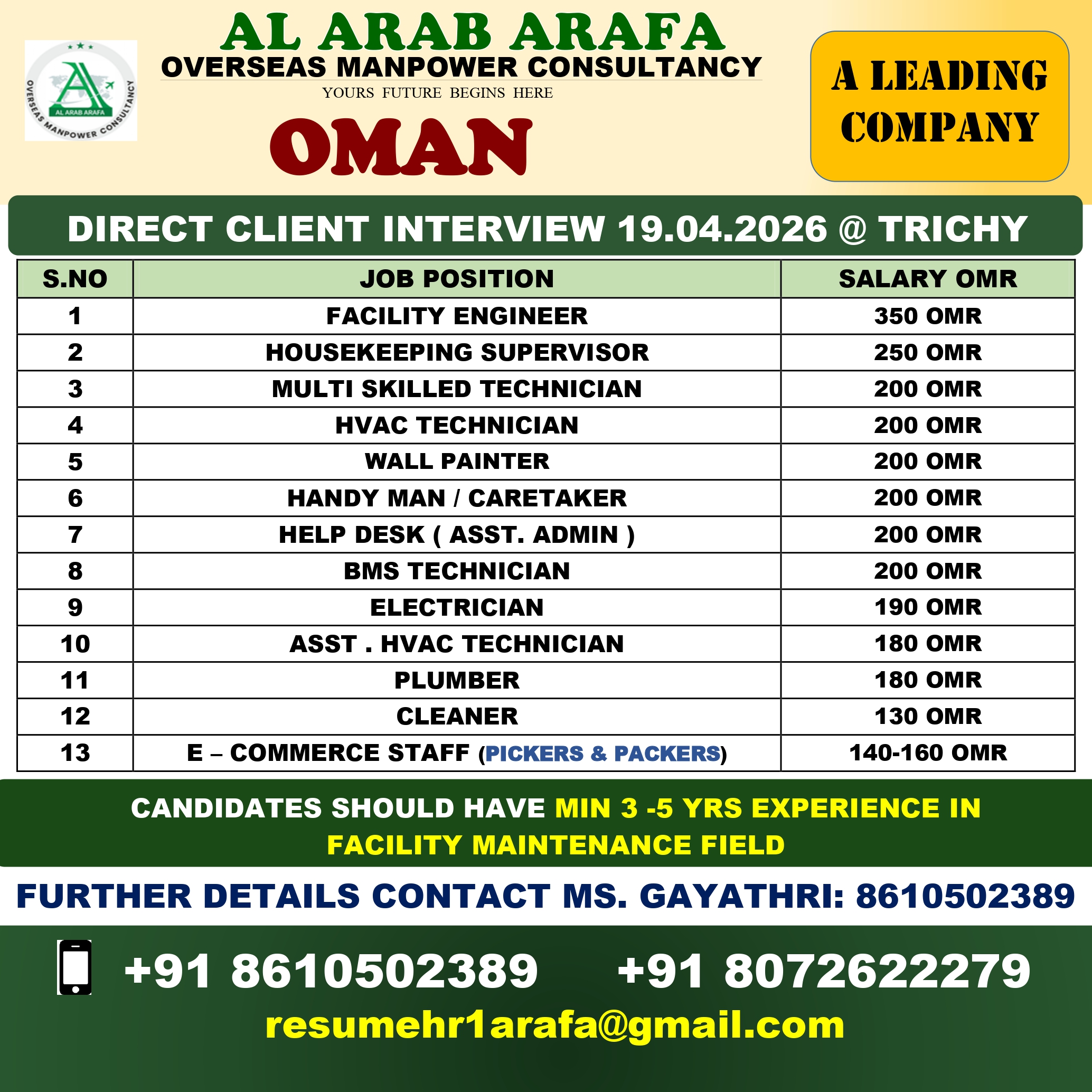 DIRECT INTERVIEW ON 19/04/2026 @TRICHY