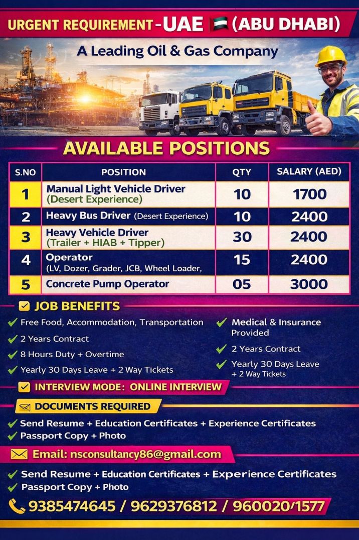 LEADING OIL & GAS REQUIREMENT FOR ABU DHABI