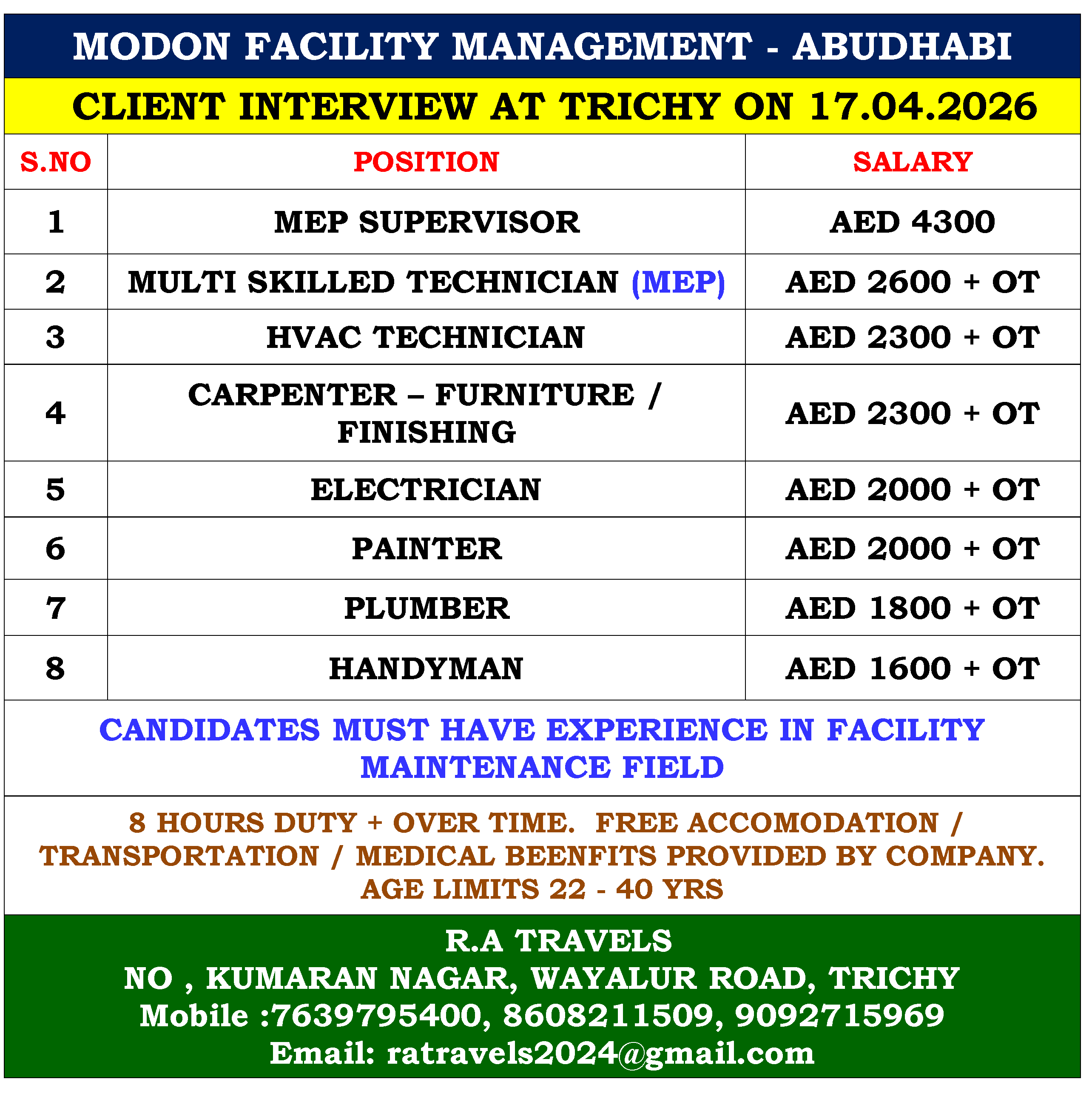MODON FACILITY MANAGEMENT - ABUDHABI