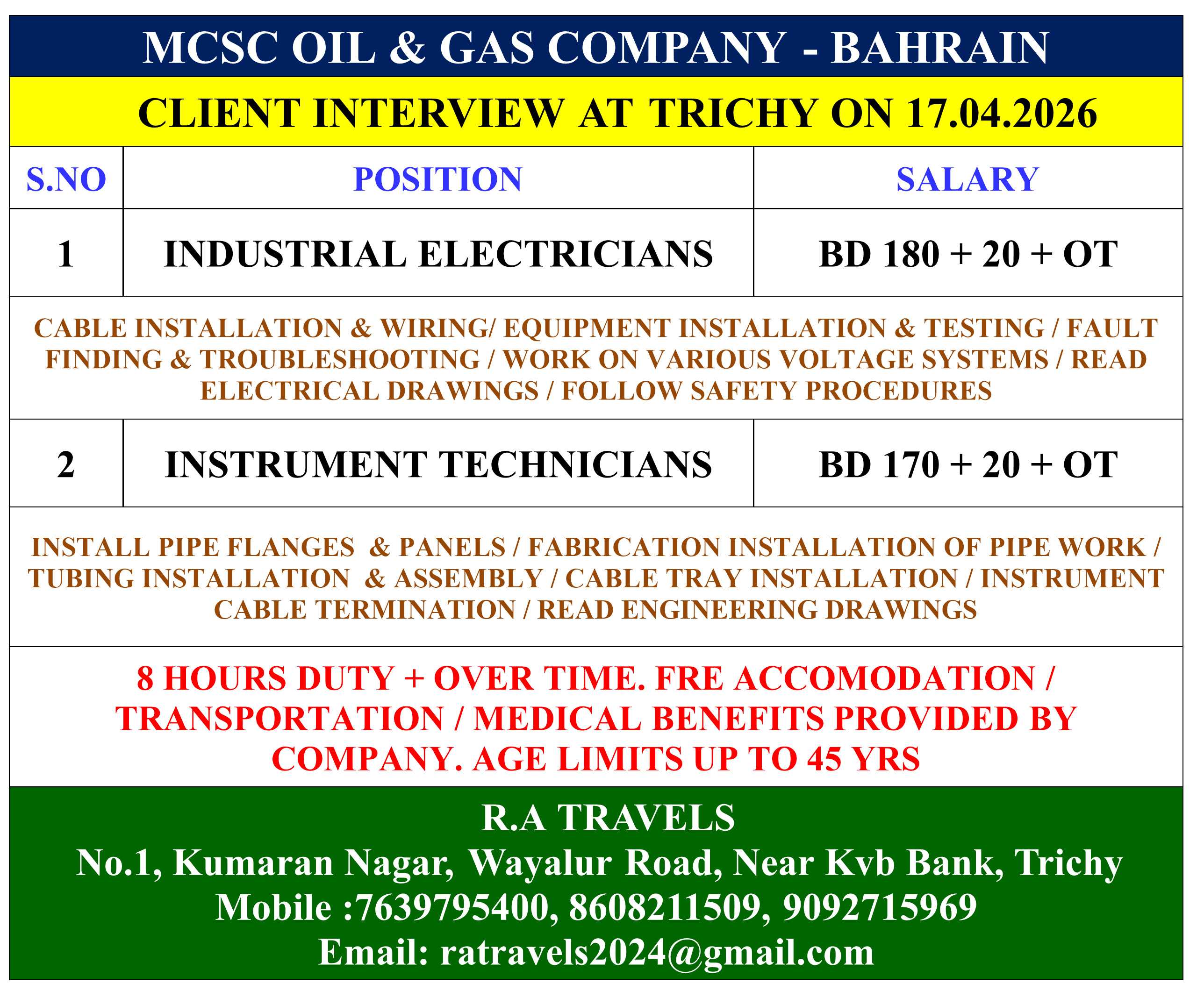 MCSC OIL & GAS COMPANY - BAHRAIN