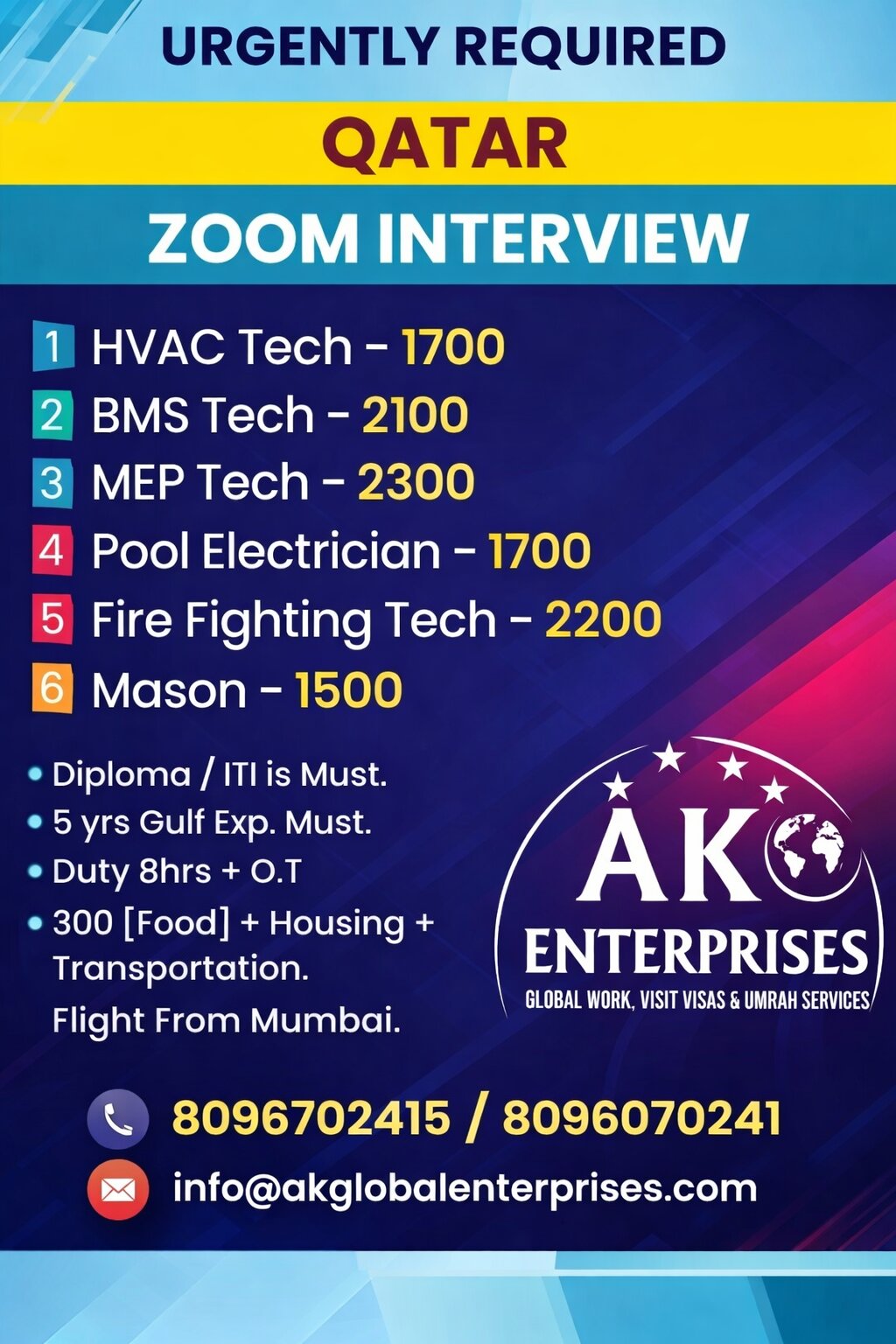 Urgent recruitment for Qatar jobs-Multiples requirement