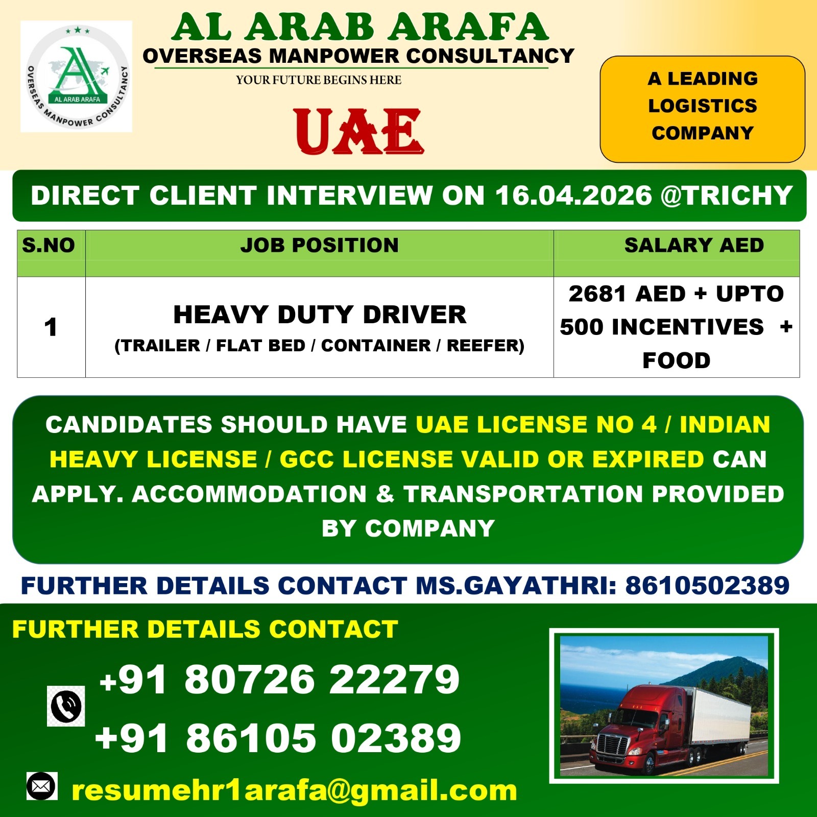 DIRECT INTERVIEW ON 16.04.2026 @TRICHY