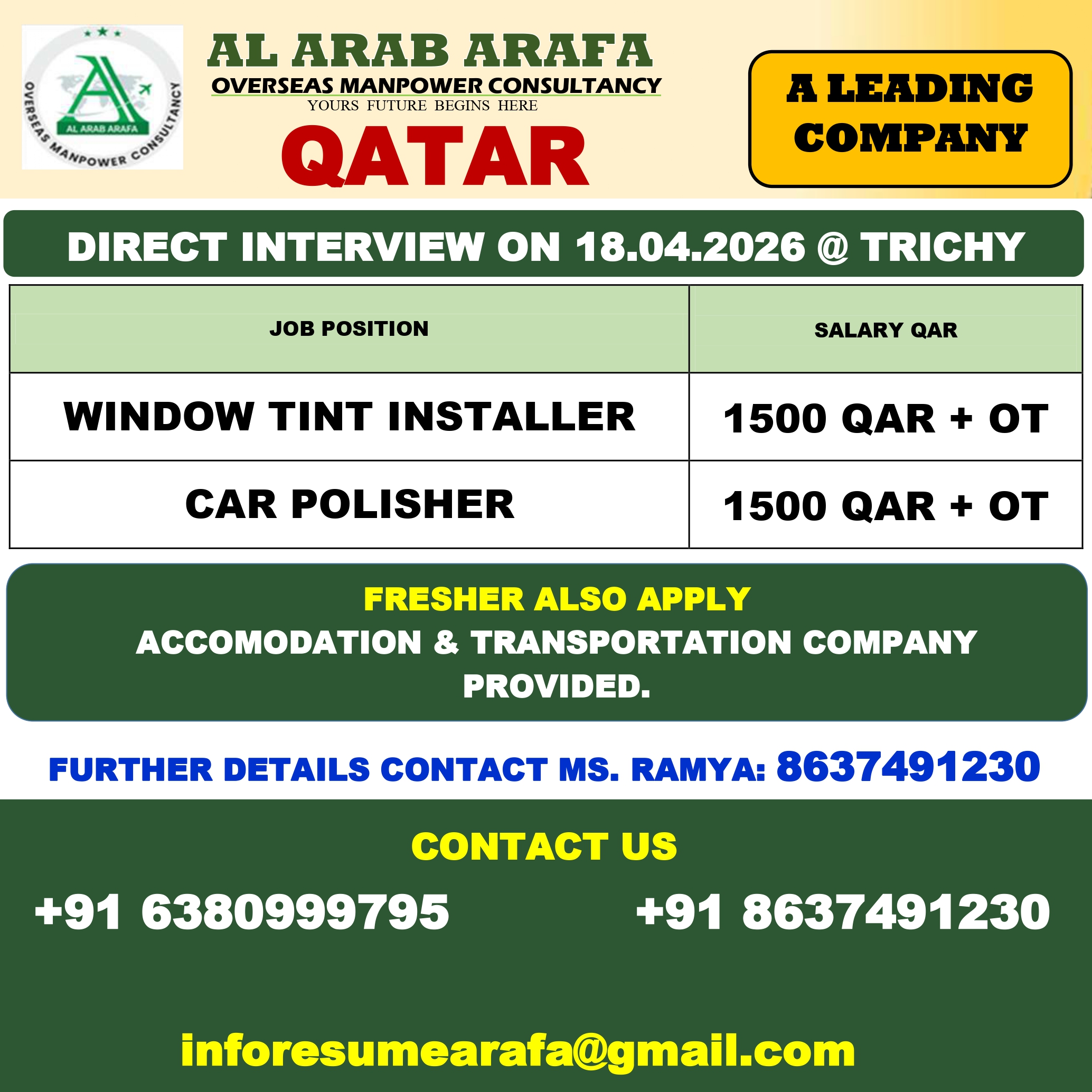 DIRECT CLIENT INTERVIEW ON 19.04.2026 @ TRICHY