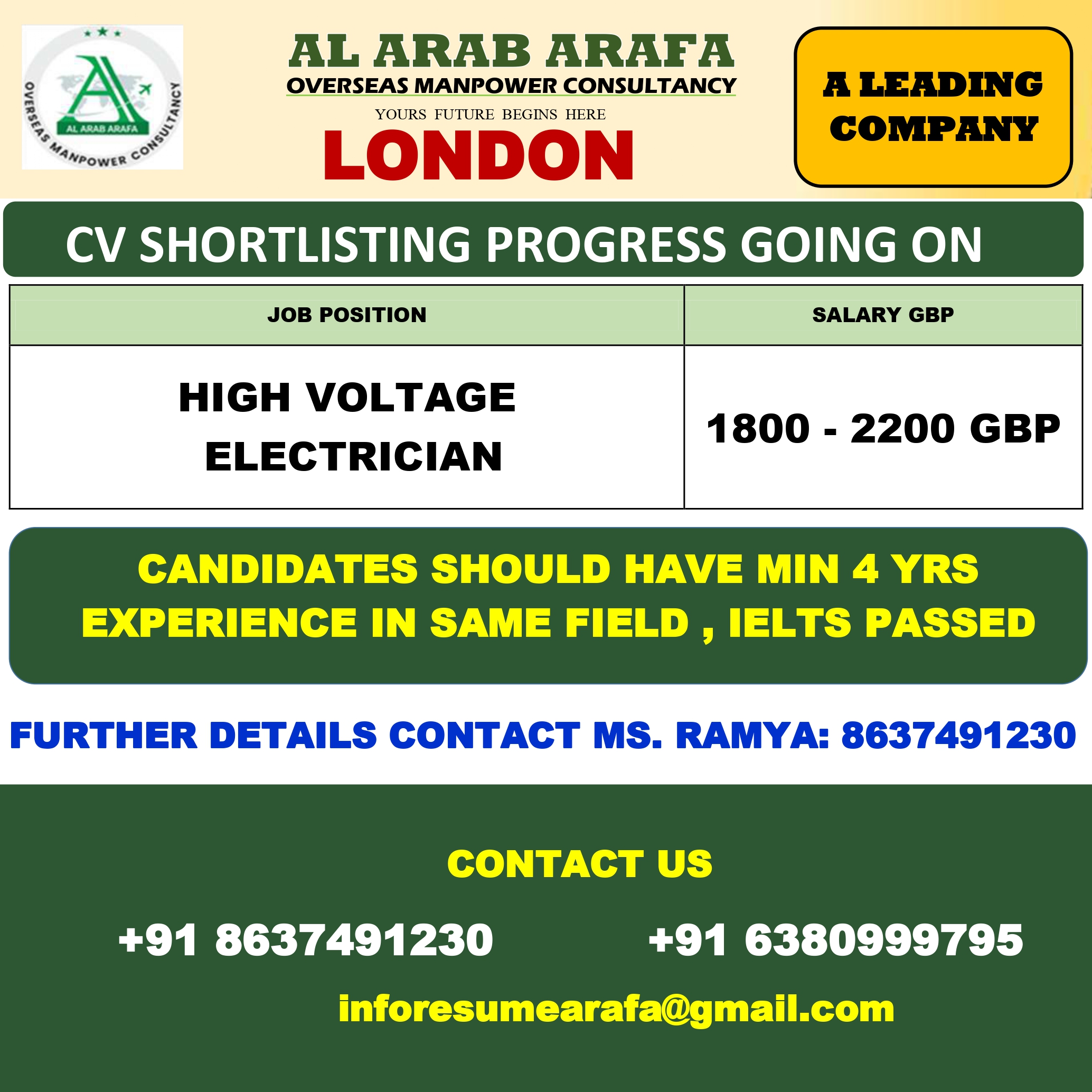 CV SHORTLISTING PROGRESS GOING ON