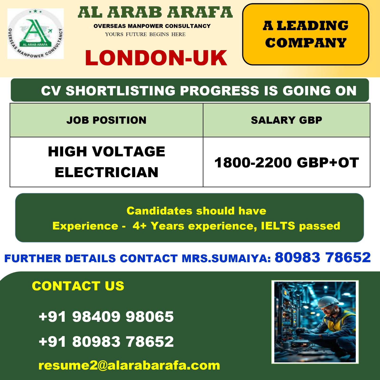 CV SHORTLISTING PROGRESS GOING ON