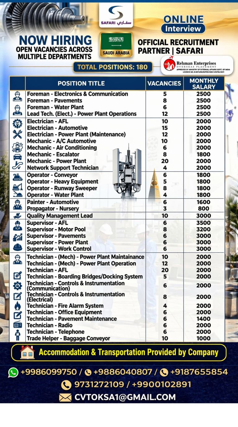 HIRING FOR SAFARI COMPANY IN SAUDI ARABIA