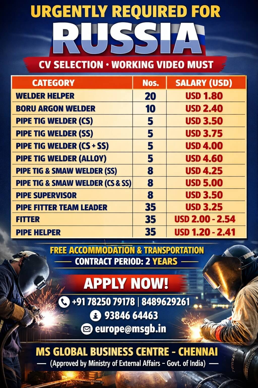 REQUIREMENT FOR RUSSIA