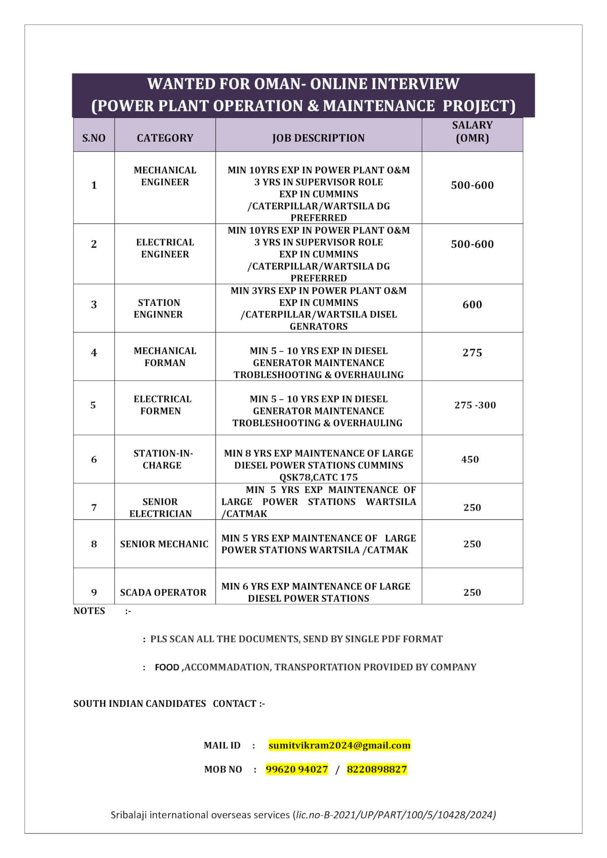WANTED FOR OMAN POWER PLANT OPERATION & MAINTENANCE  PROJECT