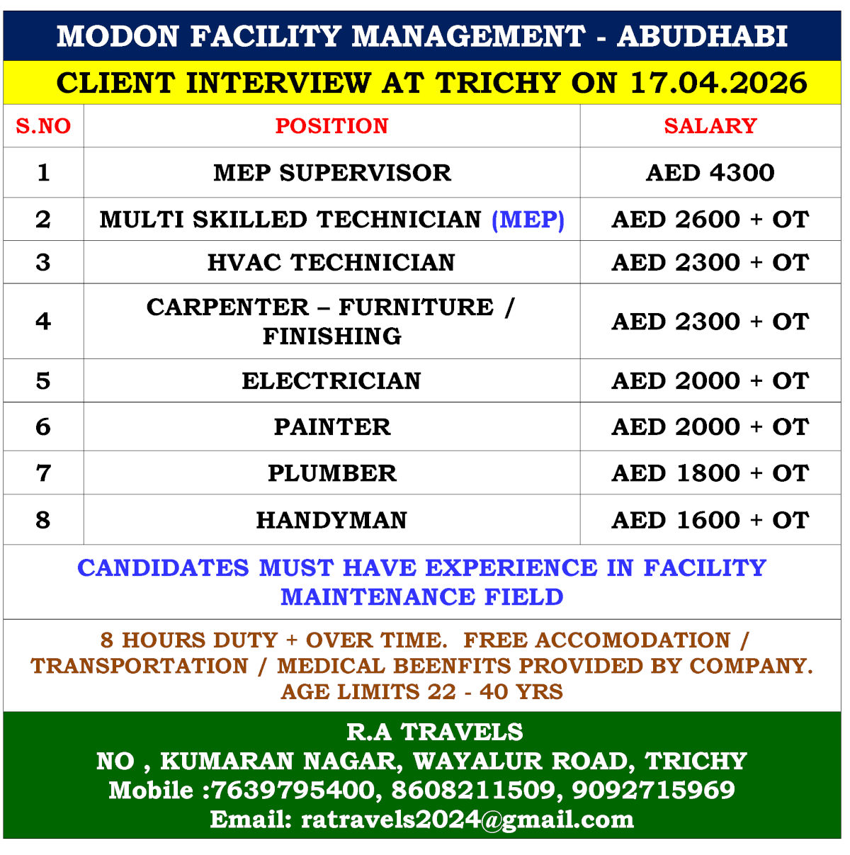 MODON FACILITY MANAGEMENT - ABUDHABI