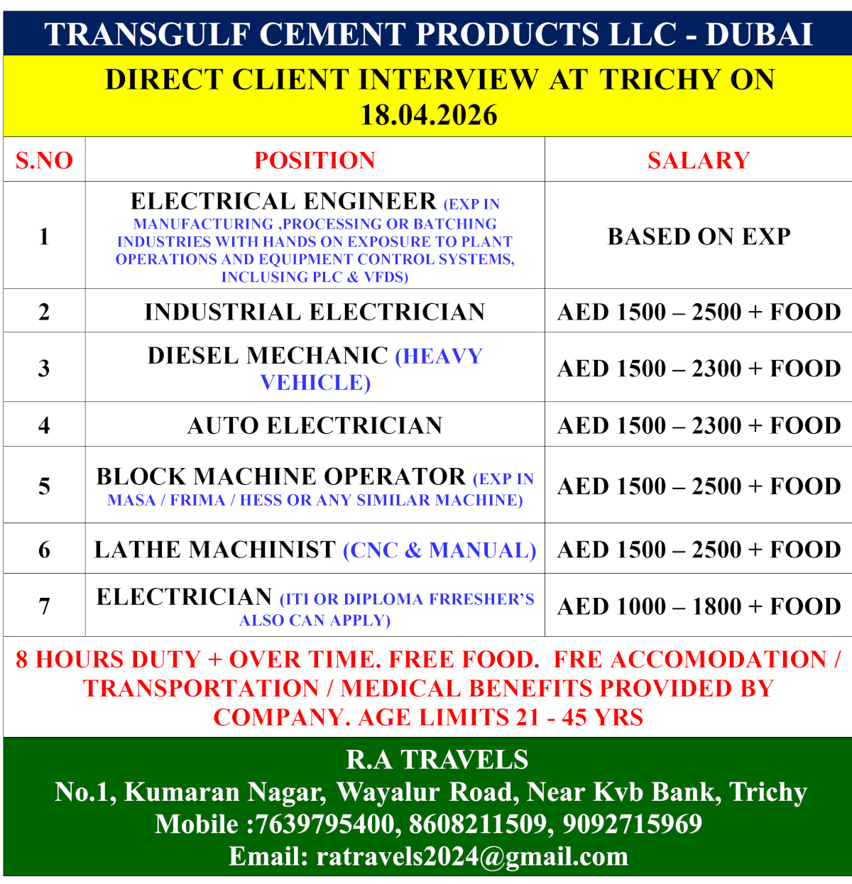 TRANSGULF CEMENT PRODUCTS LLC - DUBAI