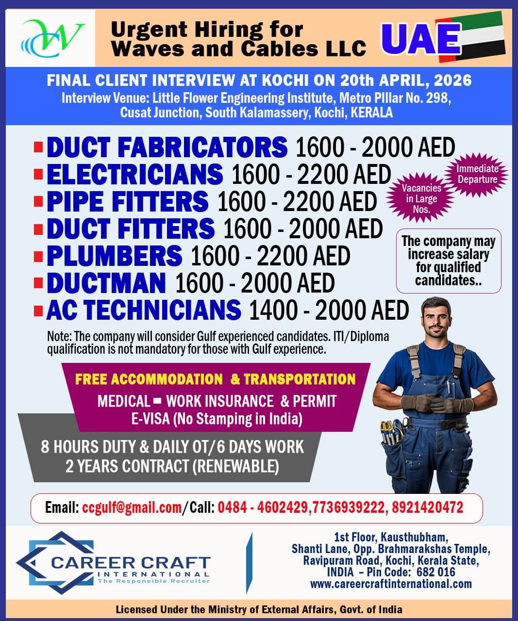 Client Interview at Kochi on 20th April, 2026 for Waves and Cables LLC, UAE -