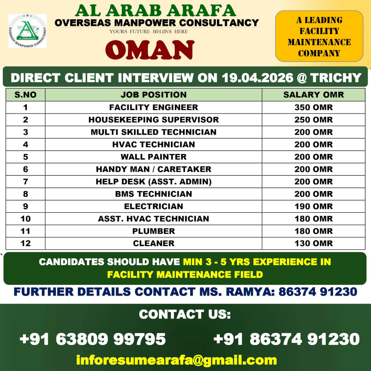 DIRECT CLIENT INTERVIEW ON 19.04.2026 @ TRICHY