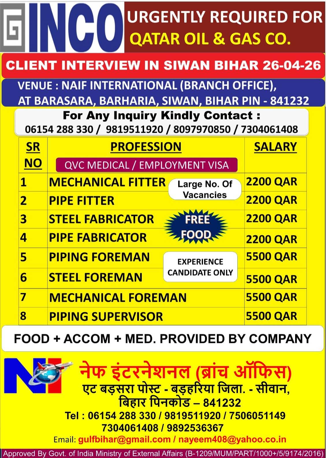 URGENTLY REQUIRED FOR QATAR	OIL & GAS CO.