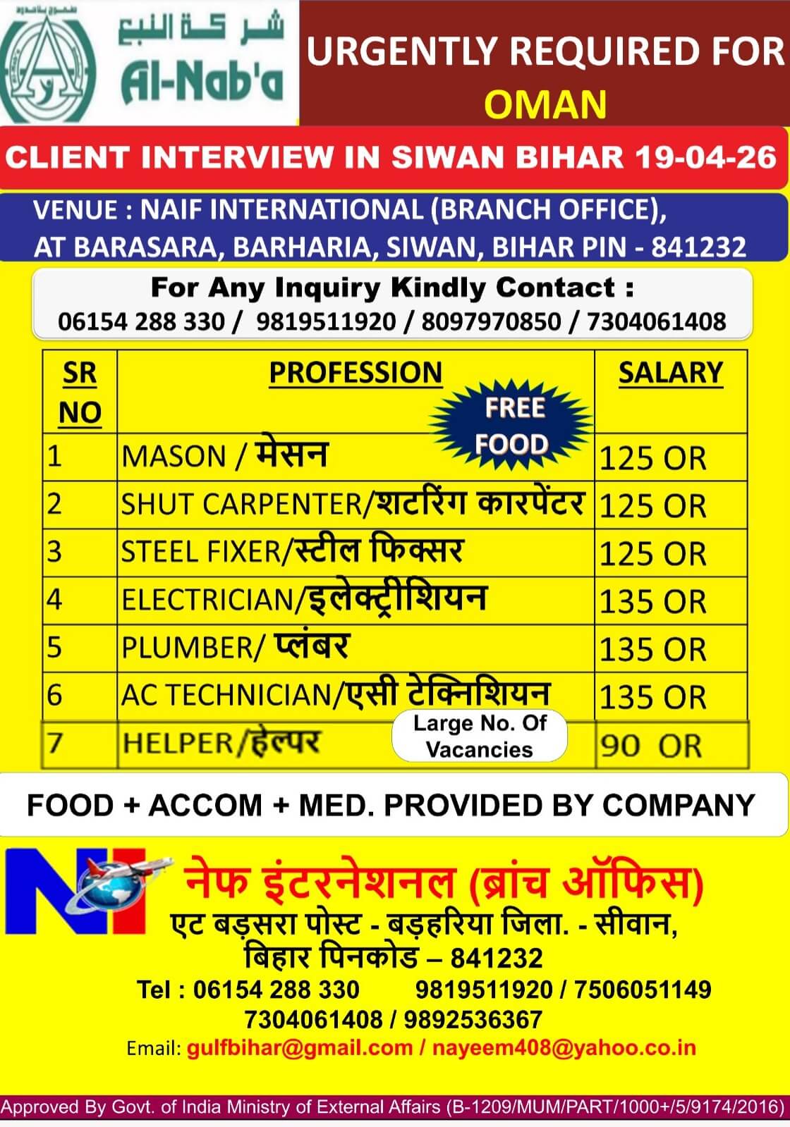 URGENTLY REQUIRED FOR OMAN