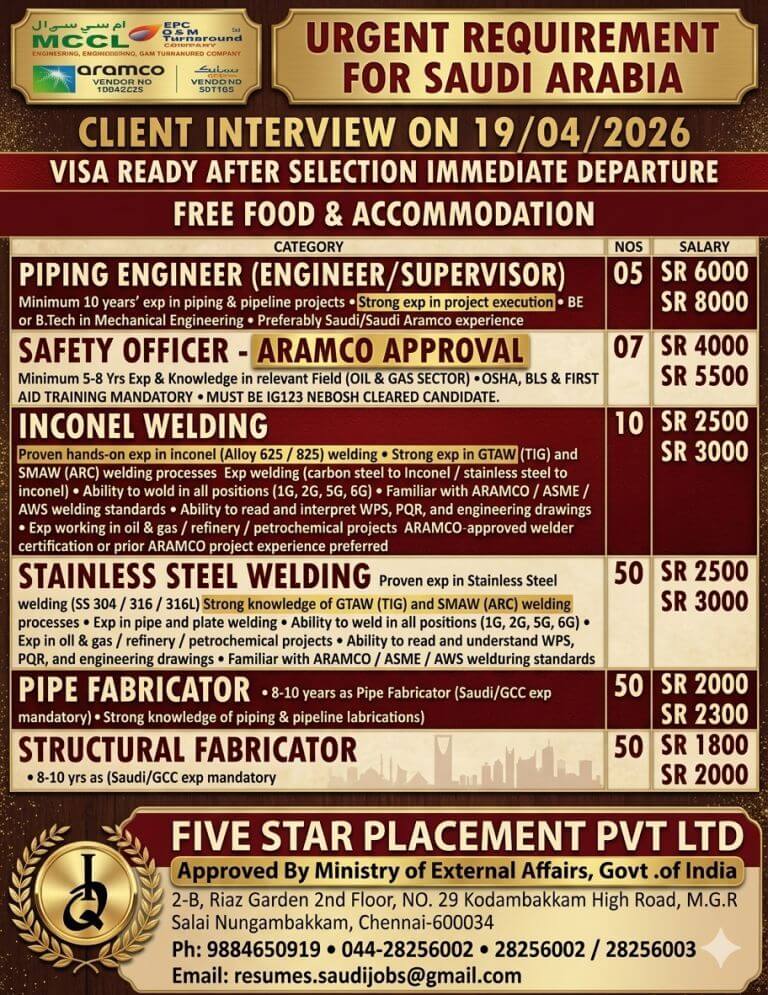 URGENT REQUIREMENT FOR SAUDI ARABIA CLIENT INTERVIEW ON 19/04/2026