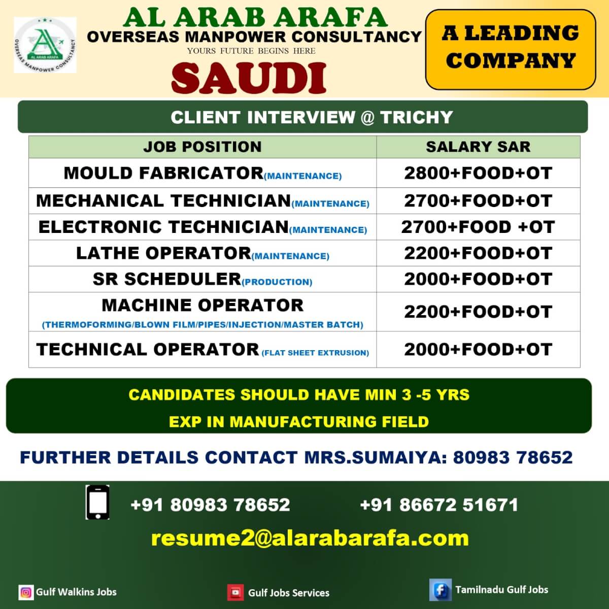 CV SHORTLISTING PROGRESS IS GOING ON