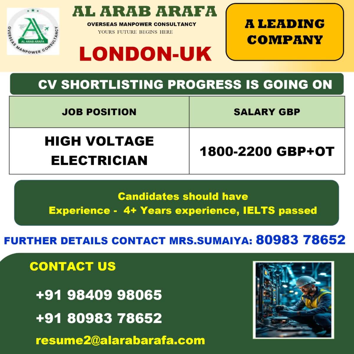 CV SHORTLISTING PROGRESS GOING ON