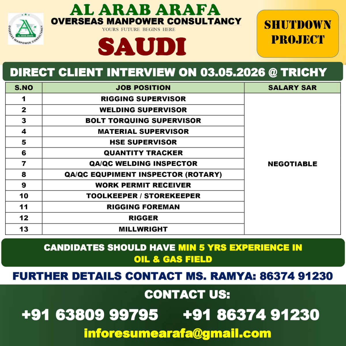 DIRECT CLIENT INETRVIEW ON 03.05.2026 @ TRICHY