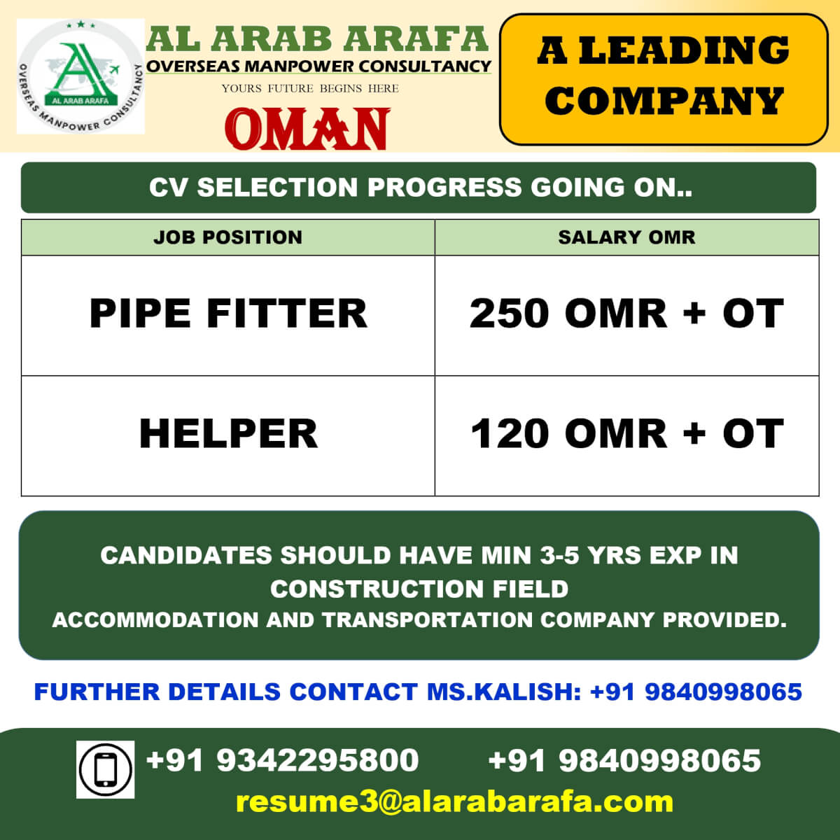 CV SELECTION PROGRESS GOING ON