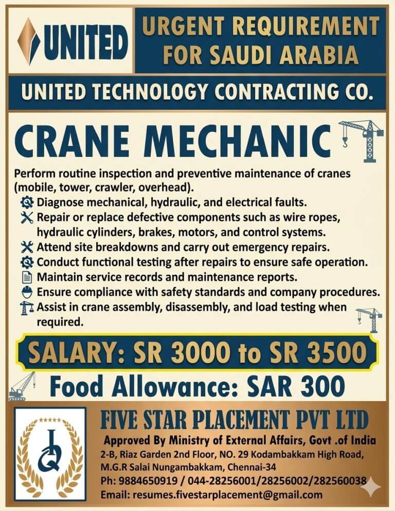 URGENT REQUIREMENT FOR SAUDI ARABIA