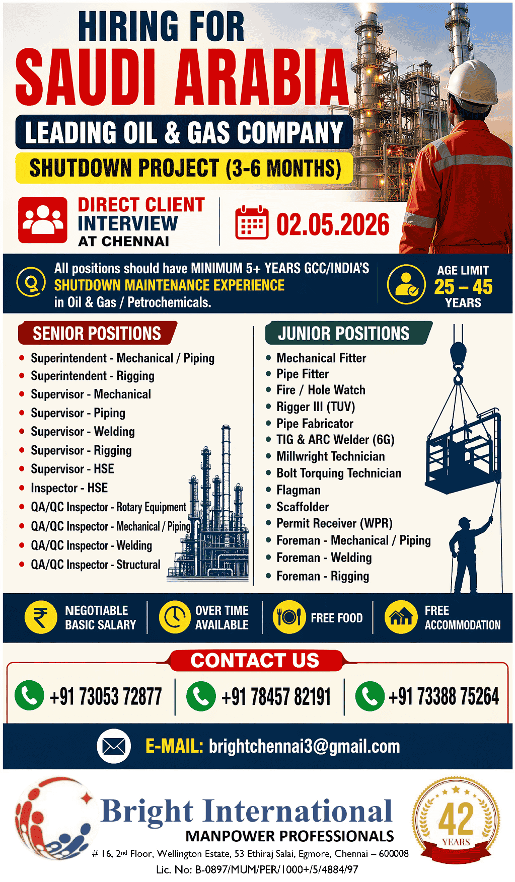 Shutdown Requirement (3-6 Months)