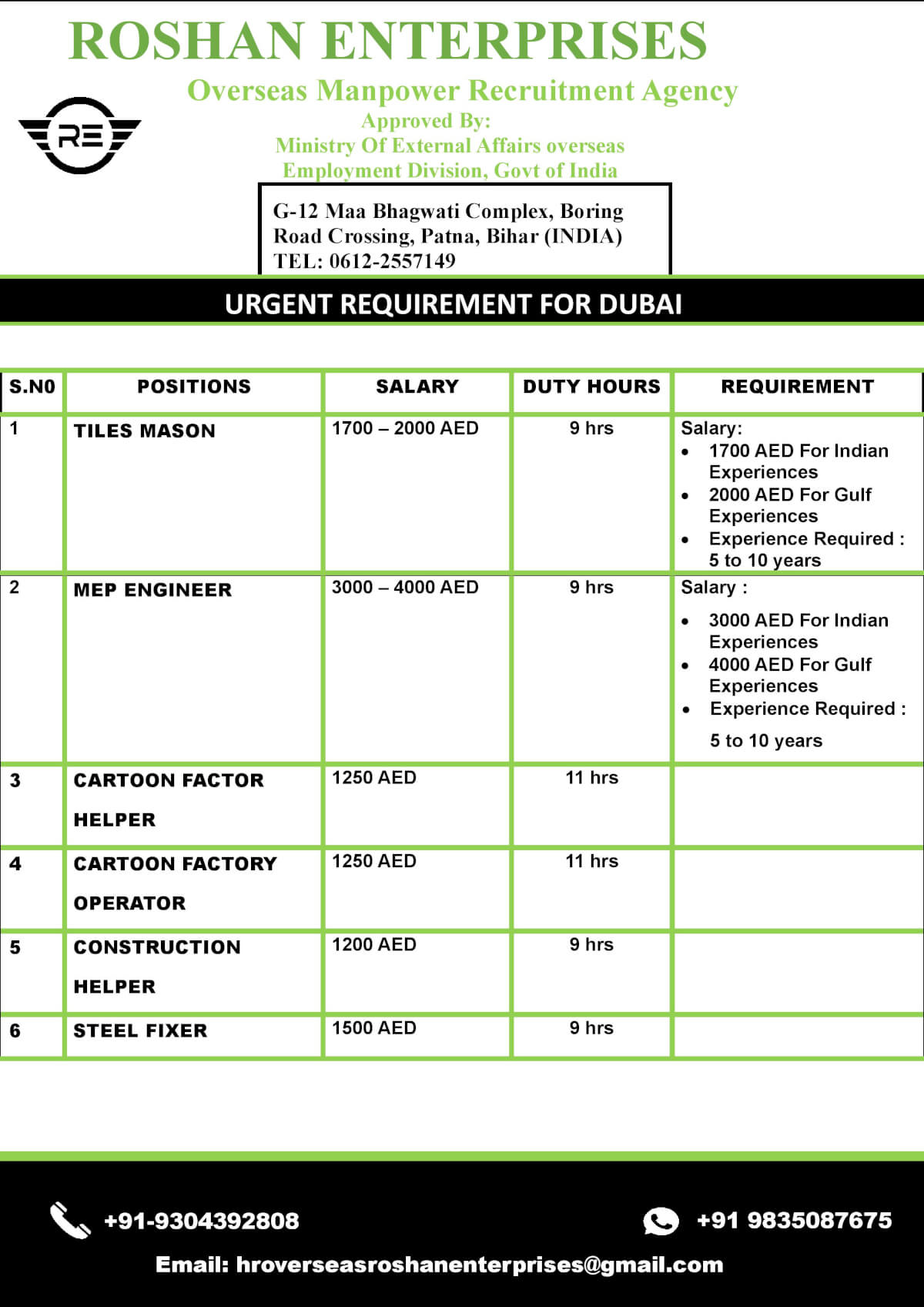 URGENT REQUIREMENT FOR DUBAI