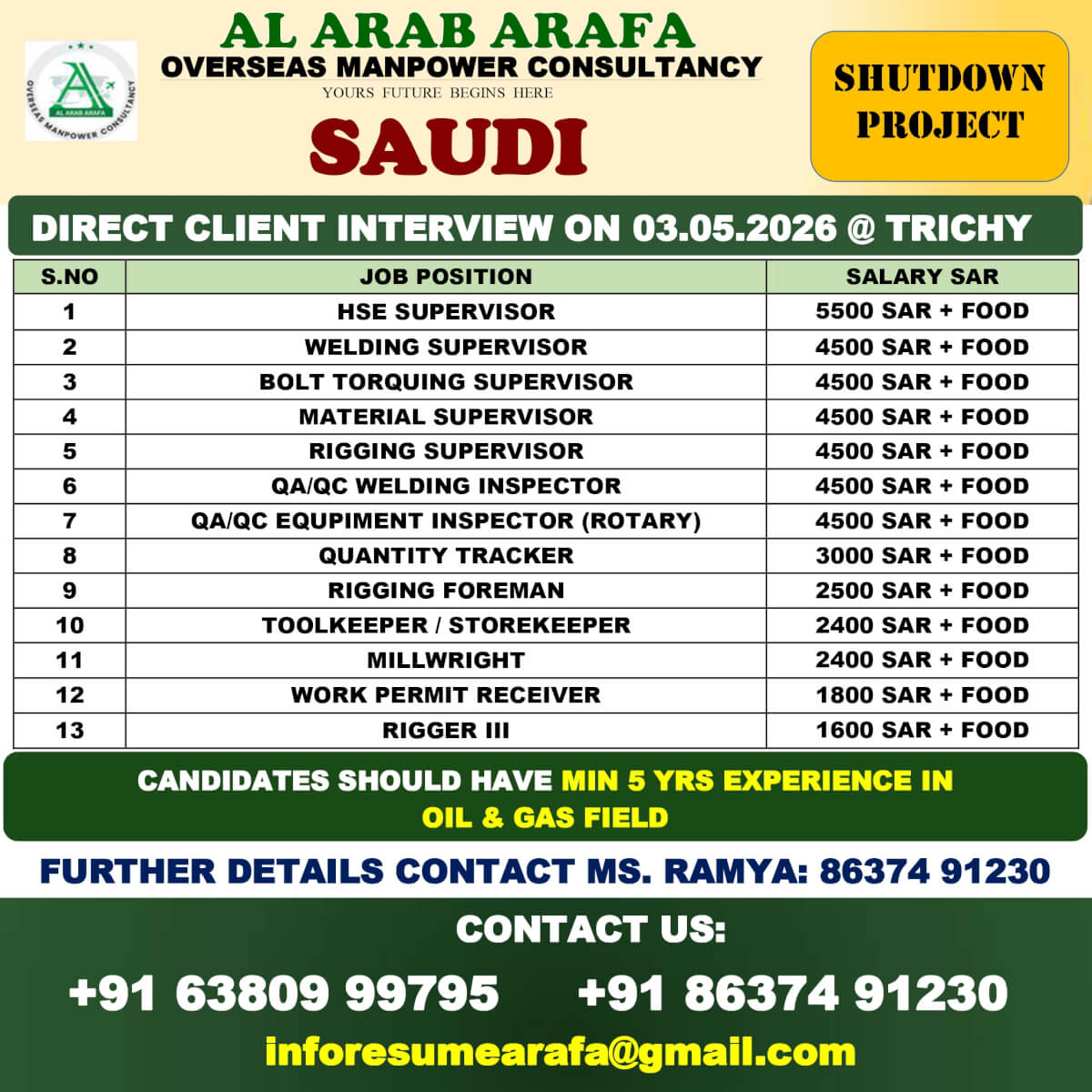 DIRECT CLIENT INTERVIEW  ON 03.05.2026 @ TRICHY