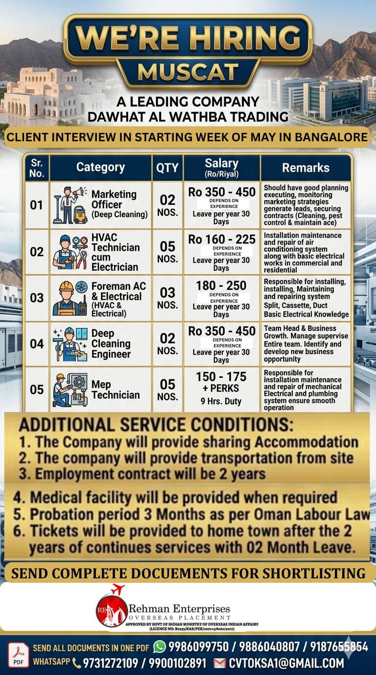 HIRING FOR A LEADING COMPANY DAWHAT AL WATHBA TRADING IN MUSCAT