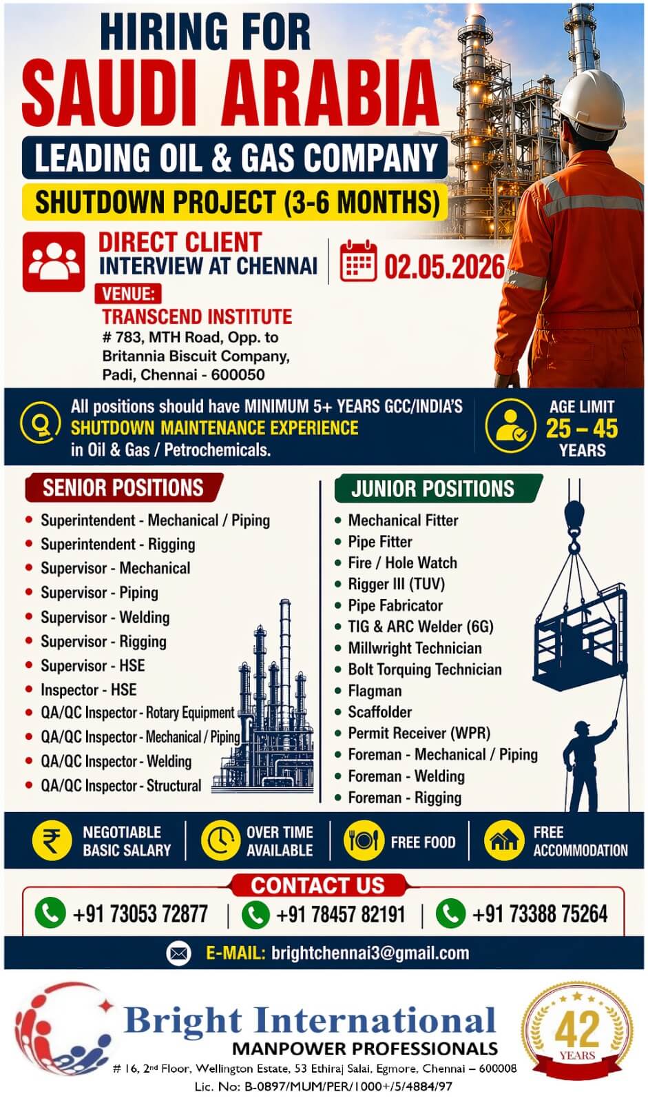 Shutdown Requirement (3-6 Months)