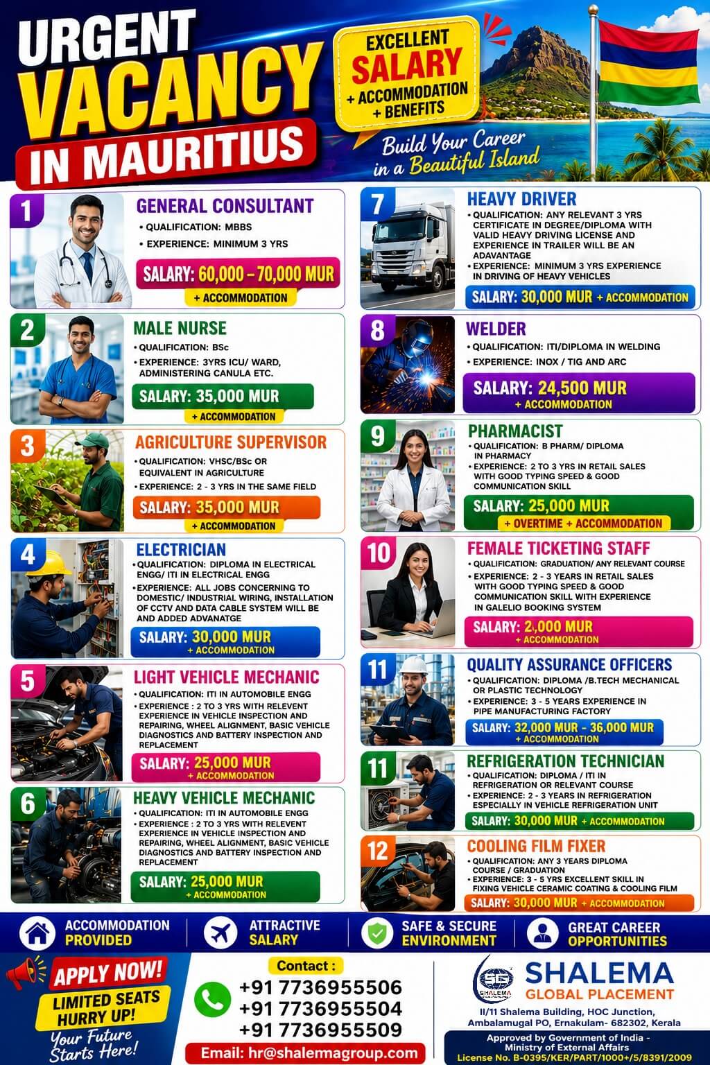 MAURITIUS JOB VACANCY