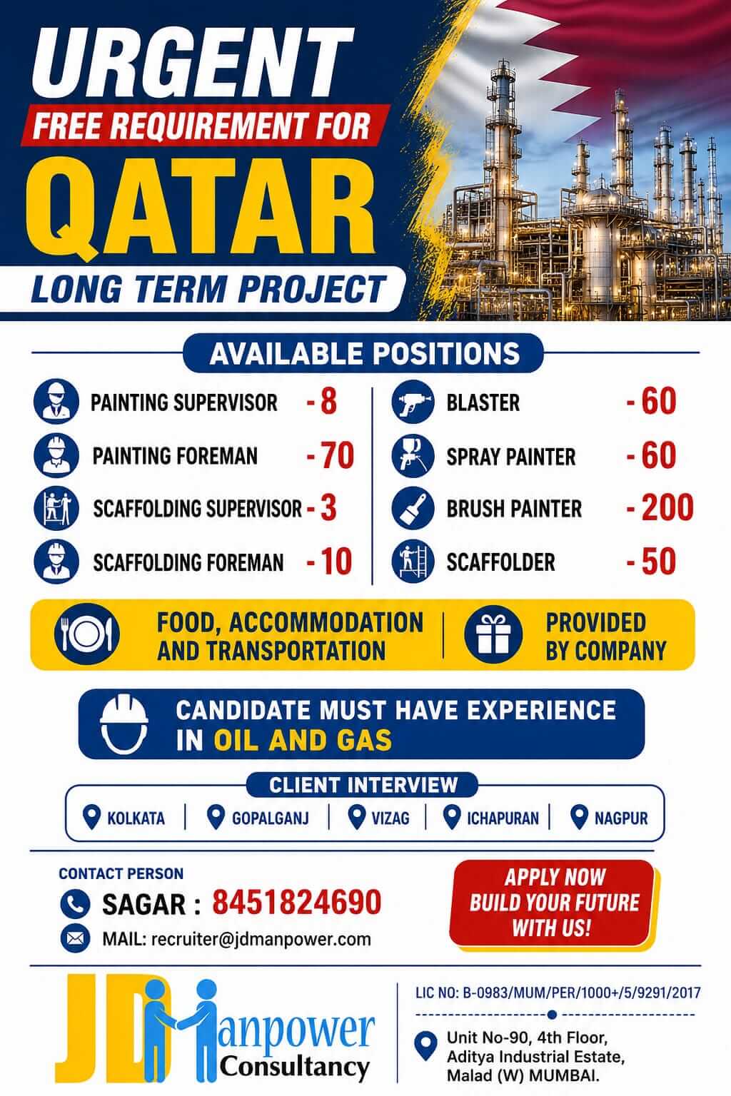 UERGENT FREE REQUREMENT FOR QATAR LONG TERM PROJECT