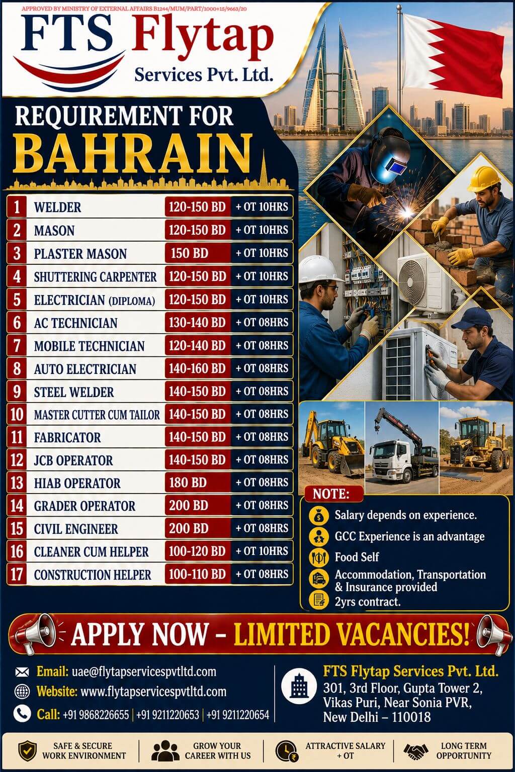? Urgent Hiring for Bahrain ??