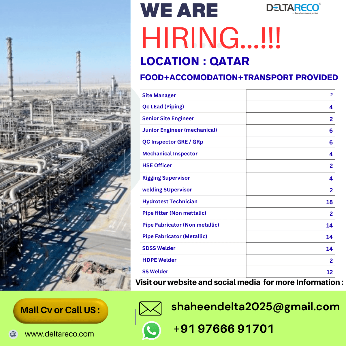 Mega Hiring for Qatar Location 100 Position Oil gas