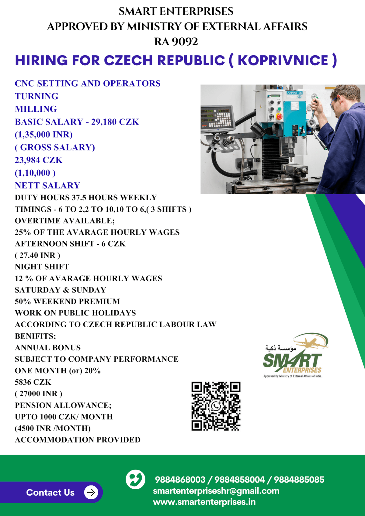 HIRING FOR CZECH