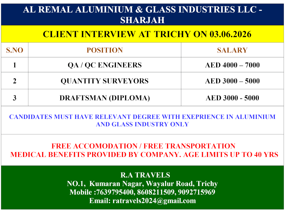 AL REMAL ALUMINIUM & GLASS INDUSTRIES LLC - SHARJAH