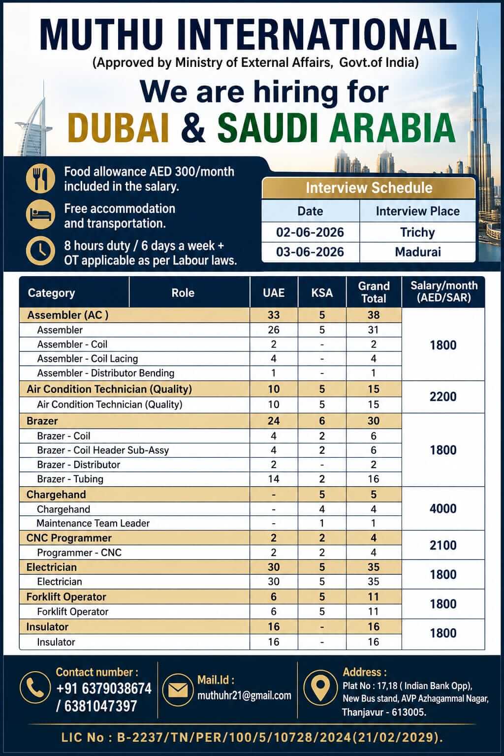 WANTED FOR DUBAI AND SAUDI ARABIA
